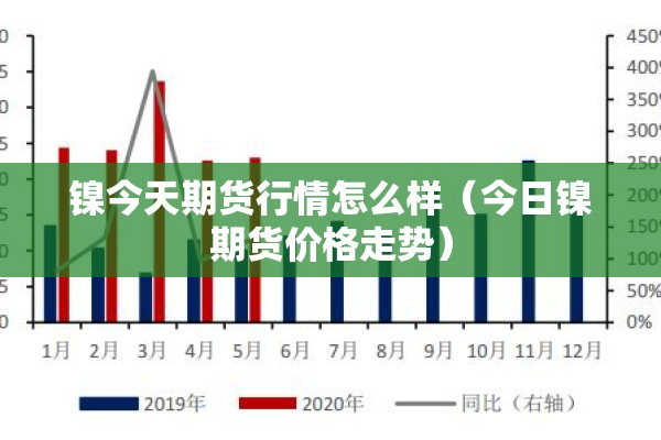 【中国疫情数据/中国疫情情况】