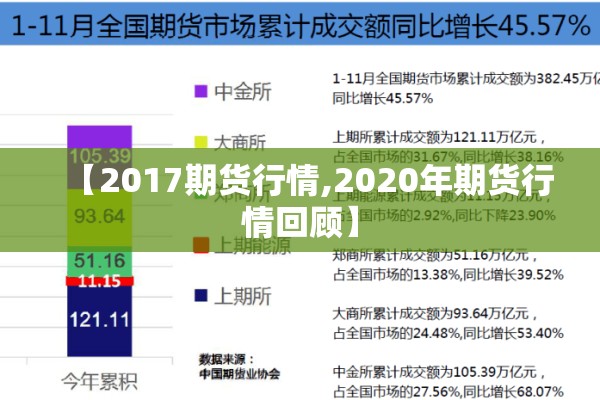 【如何分析期货股票行情,怎么分析期货行情】