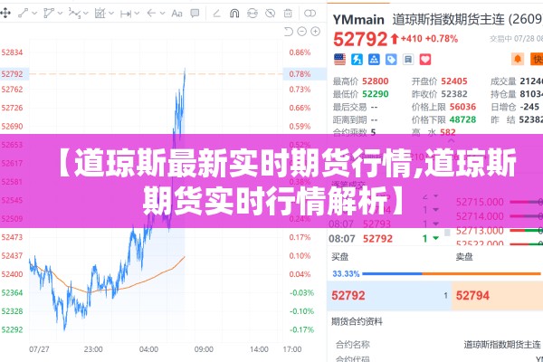 现在期货行情怎么样了/期货今年行情