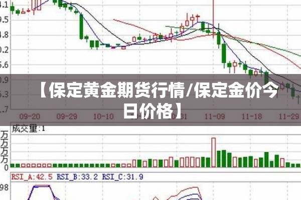 【保定黄金期货行情/保定金价今日价格】