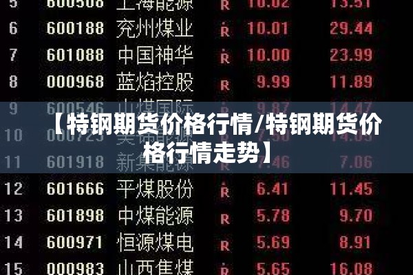 【如何看外盘原油期货行情,外盘期货哪里看行情】