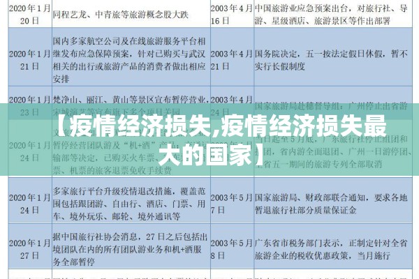 【保定黄金期货行情/保定金价今日价格】
