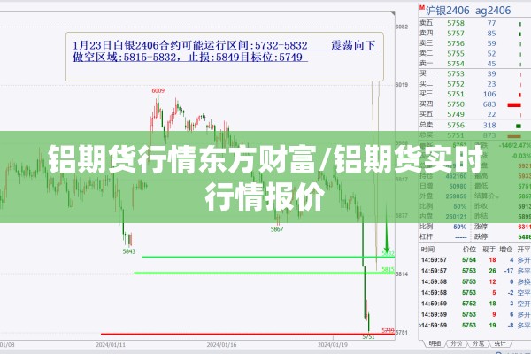 沽上江南小区疫情（津南区沽上江南）