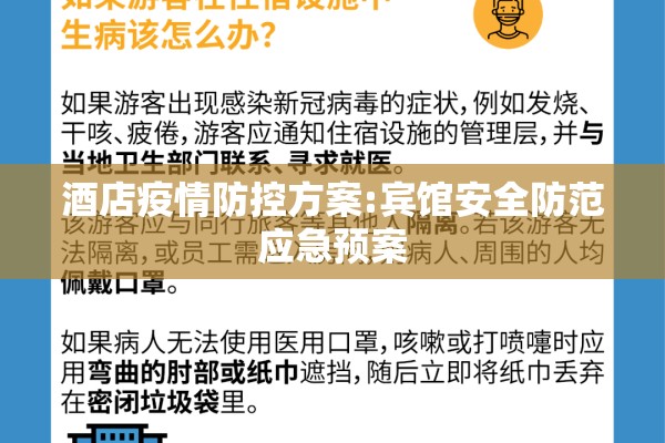 酒店疫情防控方案:宾馆安全防范应急预案 酒店疫情防控方案:宾馆安全防范应急预案