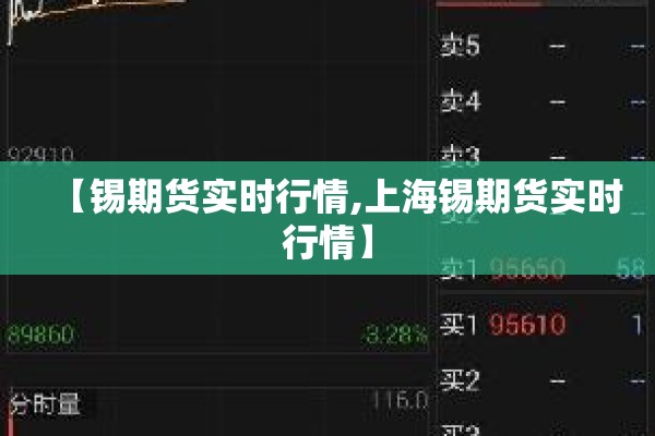 期货行情走向:期货行情走向图
