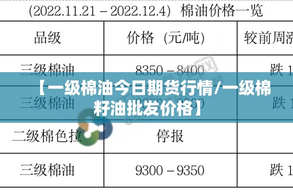 磷肥价格期货行情最新:磷肥 价格