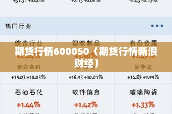 道指期货实时行情表/道指期货指数实时行情
