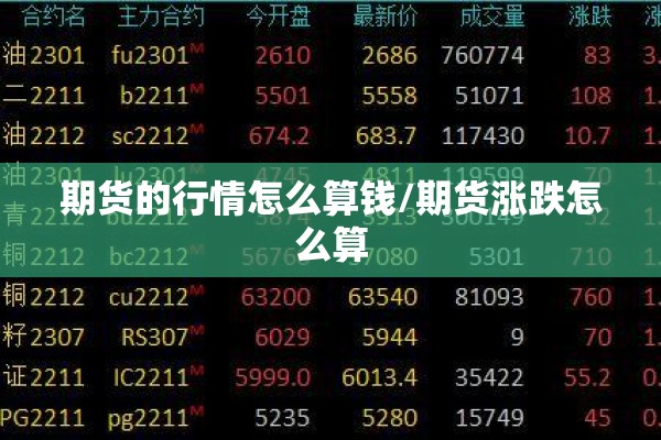 期货的行情怎么算钱/期货涨跌怎么算