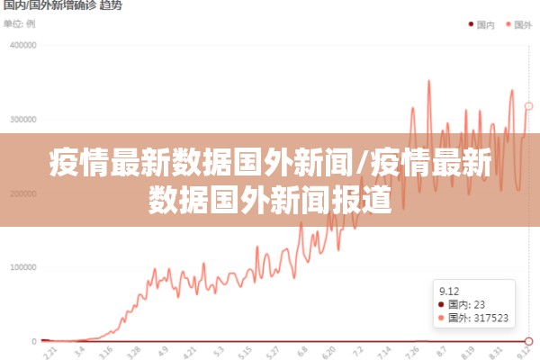 比特币期货走势行情图/比特币期货市场行情