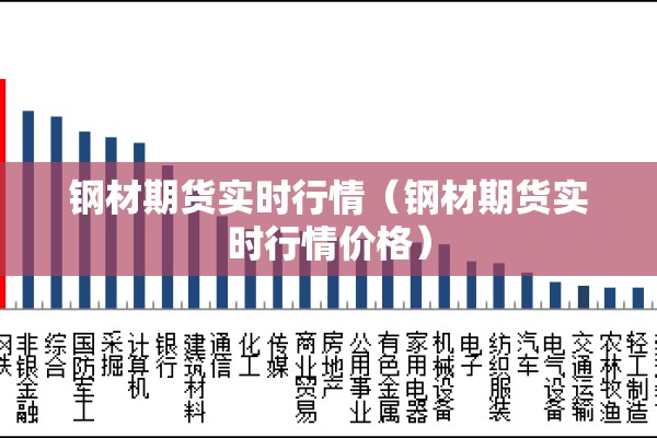 期货行情和期货术语解读/期货行情和期货术语解读一样吗