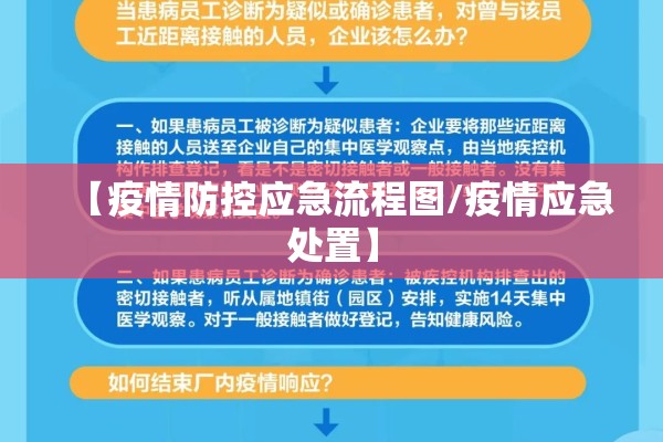 【疫情防控应急流程图/疫情应急处置】 【疫情防控应急流程图/疫情应急处置】