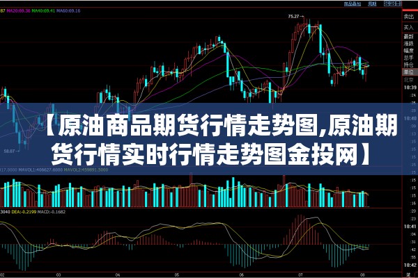 【原油商品期货行情走势图,原油期货行情实时行情走势图金投网】