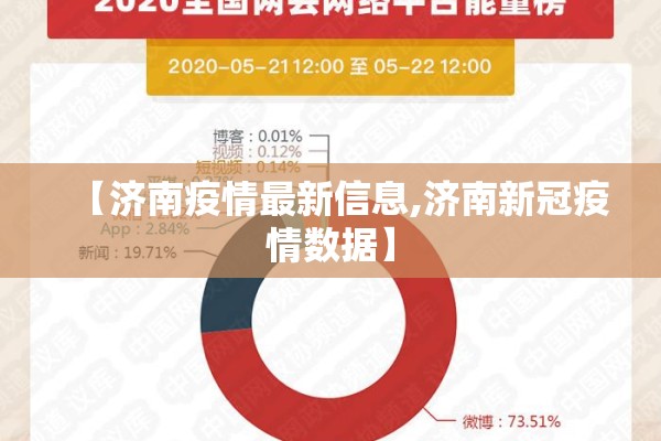 【济南疫情最新信息,济南新冠疫情数据】