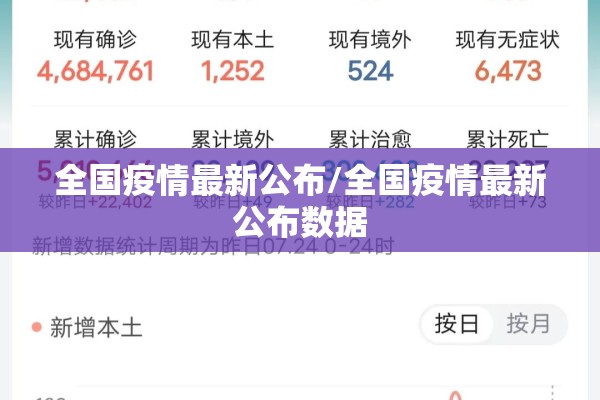 欧洲疫情消息（最新新冠疫情欧洲）