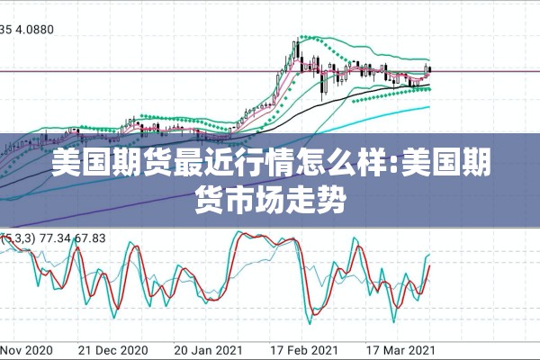 【在哪里看期货行情最好/在哪里看期货行情最好的软件】