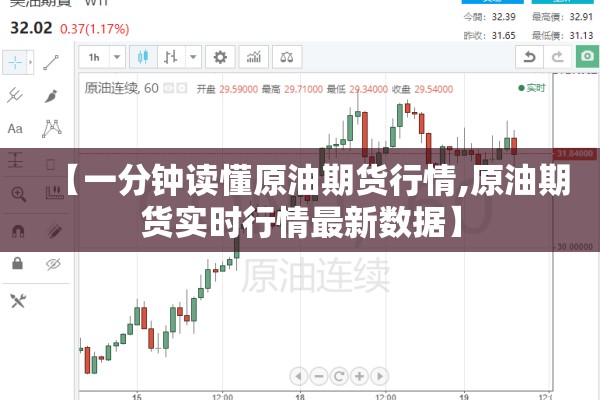 【一分钟读懂原油期货行情,原油期货实时行情最新数据】