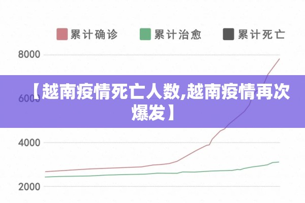 西安疫情最新通知官方:西安疫情最新动态