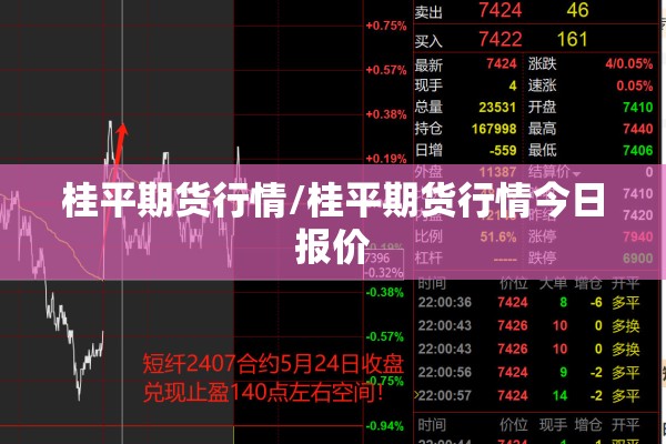 上周原油期货实时行情/原油期货周一几点开盘