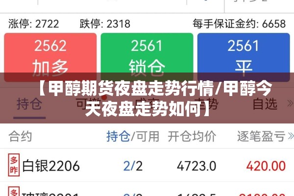 【甲醇期货夜盘走势行情/甲醇今天夜盘走势如何】