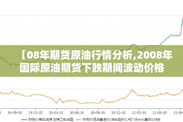 【08年期货原油行情分析,2008年国际原油期货下跌期间波动价格】 【08年期货原油行情分析,2008年国际原油期货下跌期间波动价格】