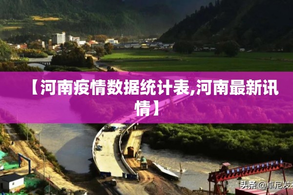 国内中高风险疫情区域/国内中高风险疫情区域有哪些