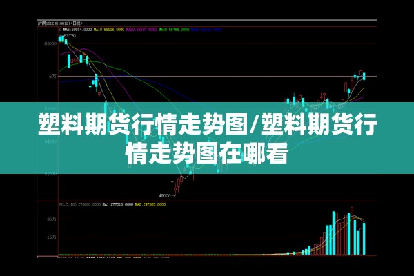 塑料期货行情走势图/塑料期货行情走势图在哪看 塑料期货行情走势图/塑料期货行情走势图在哪看