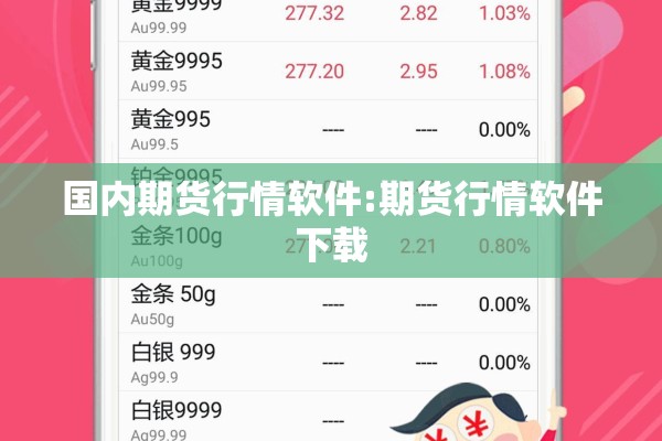 国内期货行情软件:期货行情软件下载