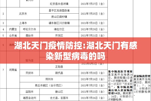 国内疫情实时更新统计/国内疫情实时动态数据最新数据表