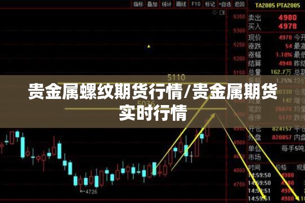贵金属螺纹期货行情/贵金属期货实时行情 贵金属螺纹期货行情/贵金属期货实时行情