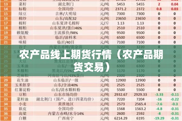 【铜价期货行情,国际铜价期货行情】