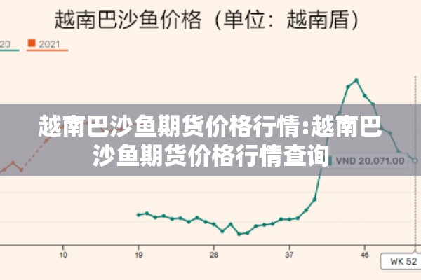 越南巴沙鱼期货价格行情:越南巴沙鱼期货价格行情查询 越南巴沙鱼期货价格行情:越南巴沙鱼期货价格行情查询