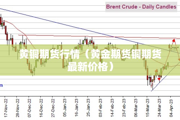 黄铜期货行情（黄金期货铜期货最新价格）