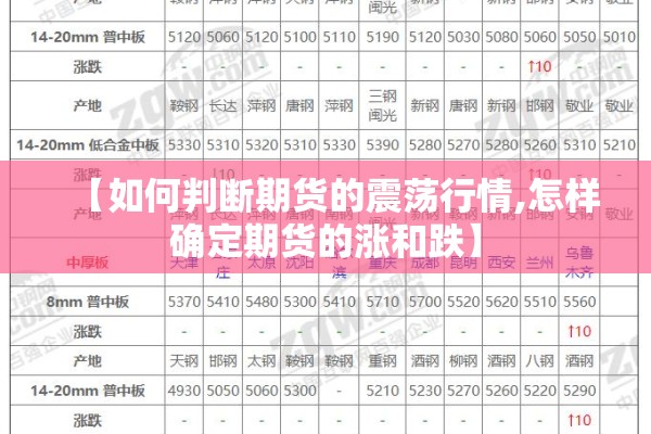云南疫情风险等级:云南疫情 风险等级
