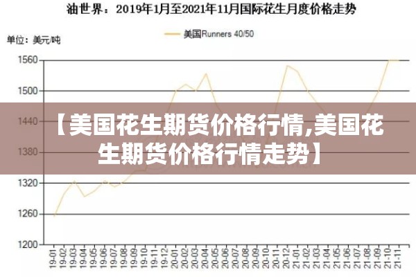 【美国花生期货价格行情,美国花生期货价格行情走势】 【美国花生期货价格行情,美国花生期货价格行情走势】