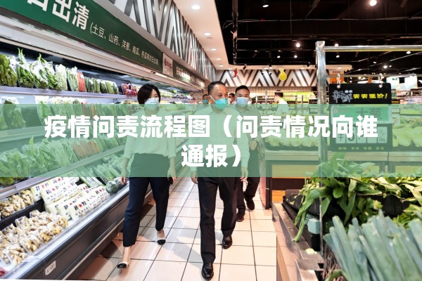 疫情问责流程图(问责情况向谁通报) 疫情问责流程图(问责情况向谁通报)