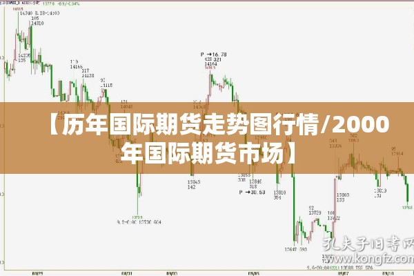 【历年国际期货走势图行情/2000年国际期货市场】