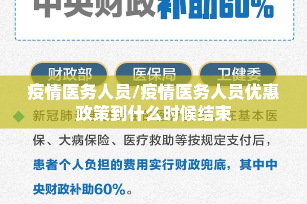 疫情医务人员/疫情医务人员优惠政策到什么时候结束 疫情医务人员/疫情医务人员优惠政策到什么时候结束