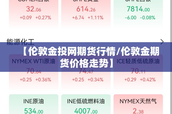 【伦敦金投网期货行情/伦敦金期货价格走势】