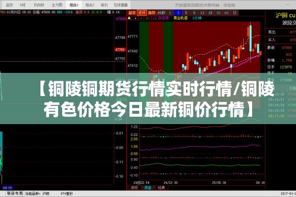 【铜陵铜期货行情实时行情/铜陵有色价格今日最新铜价行情】