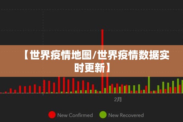【世界疫情地图/世界疫情数据实时更新】