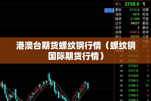 港澳台期货螺纹钢行情（螺纹钢国际期货行情）