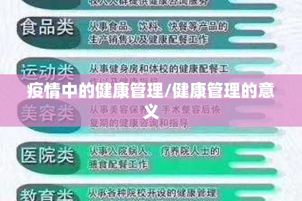 疫情中的健康管理/健康管理的意义