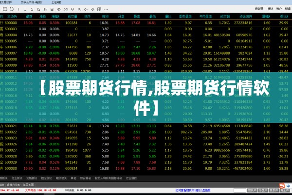 【股票期货行情,股票期货行情软件】