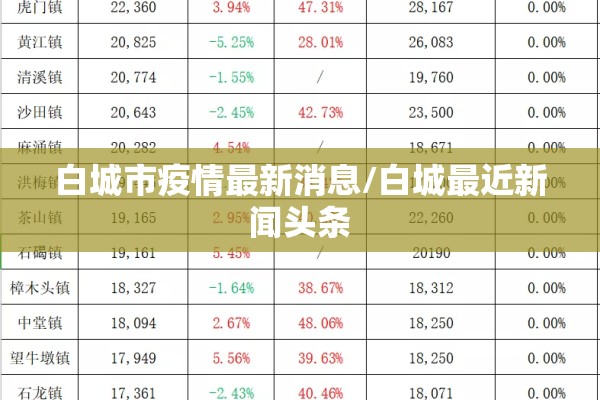 【疫情期间上海金融公司,上海金融贷款公司合法吗】