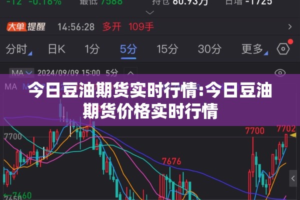 期货不预判行情/做期货不愿意止损怎么办
