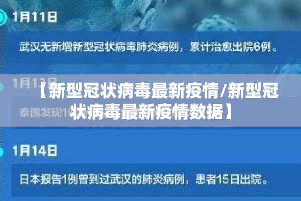 【新型冠状病毒最新疫情/新型冠状病毒最新疫情数据】 【新型冠状病毒最新疫情/新型冠状病毒最新疫情数据】