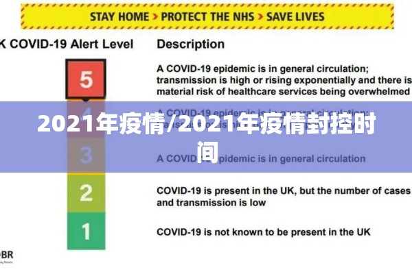 2021年疫情/2021年疫情封控时间