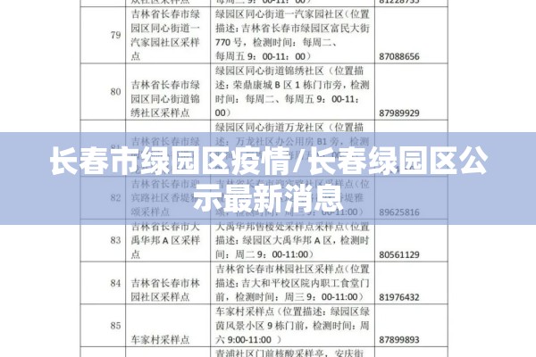 长春市绿园区疫情/长春绿园区公示最新消息 长春市绿园区疫情/长春绿园区公示最新消息