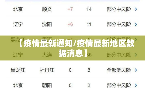 【疫情最新通知/疫情最新地区数据消息】 【疫情最新通知/疫情最新地区数据消息】