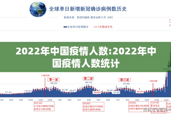 北京疫情最新消息通知（北京疫情最新消息?）